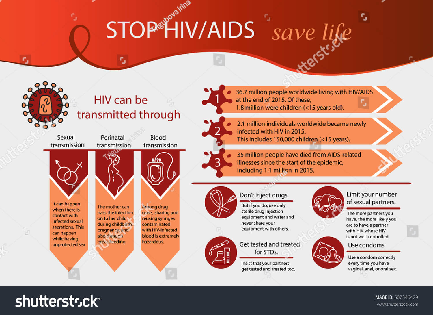 Hiv Aids Brochure Templates | Rohanspong Pertaining To Hiv Aids Brochure Templates