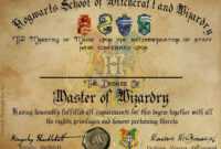 Hogwarts Graduation Diploma Template, Harry Potter Fillable in Harry Potter Certificate Template