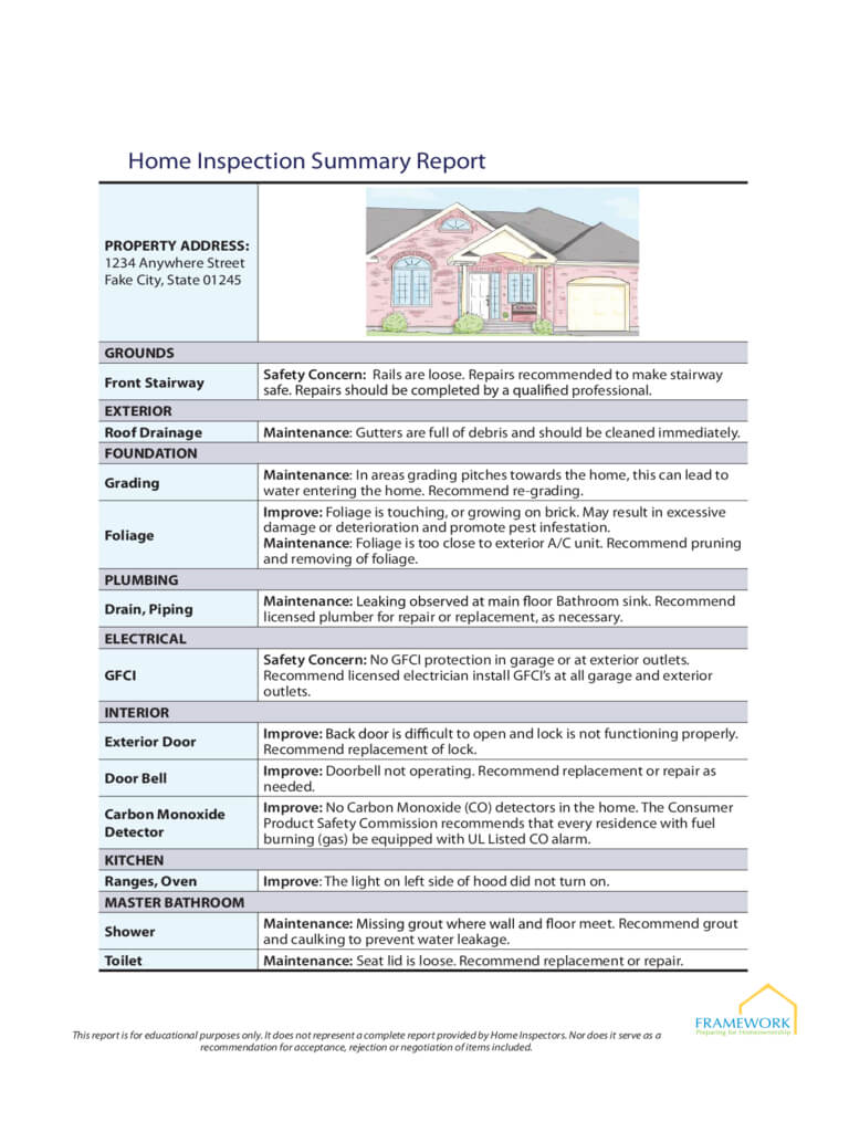 Home Inspection Report – 3 Free Templates In Pdf, Word Inside Home Inspection Report Template Free