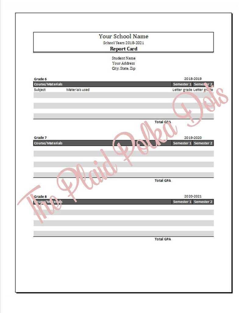 Homeschool Report Card Middle School (Grades 6 8) Intended For Homeschool Report Card Template Middle School