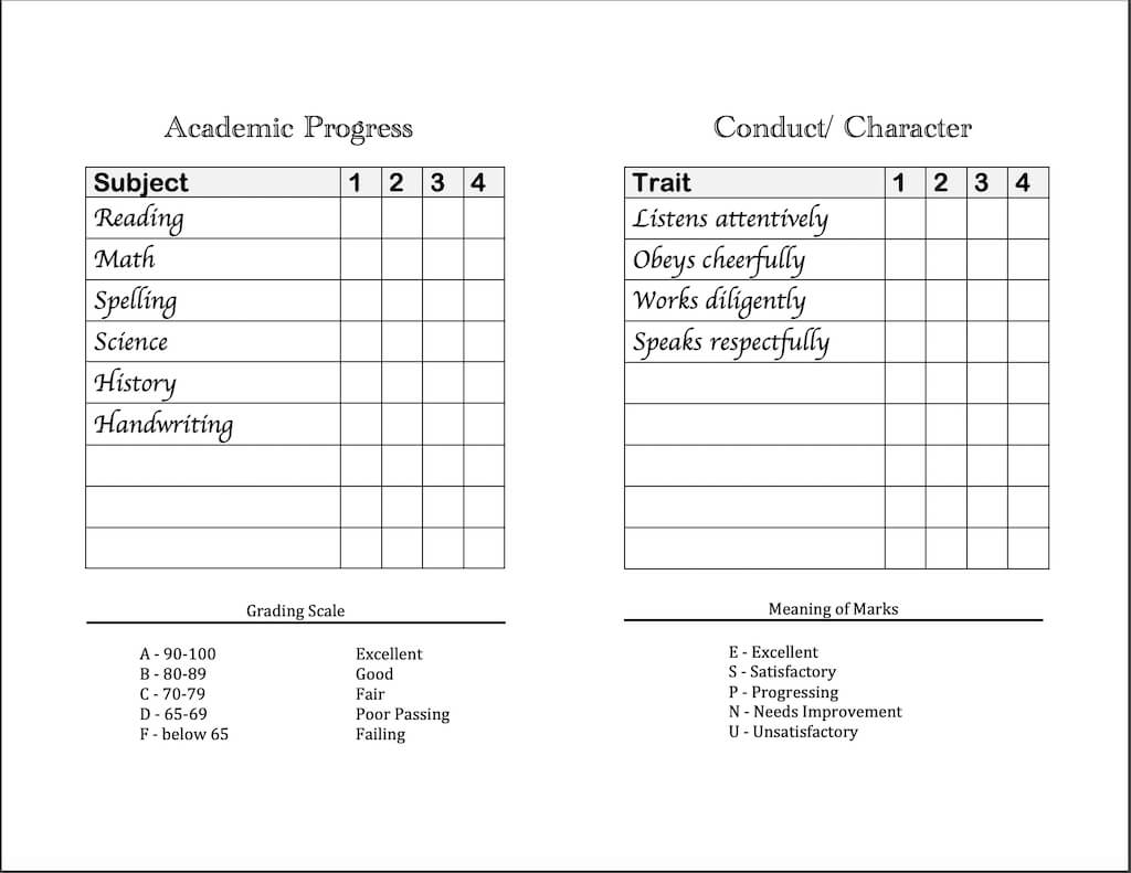 Homeschool Report Cards – Flanders Family Homelife Inside Character Report Card Template