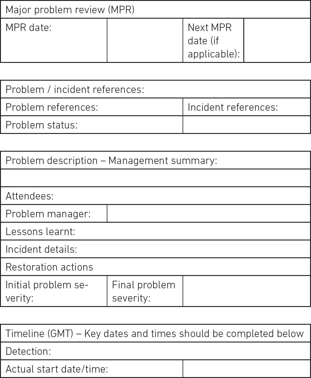 Homework 2: Problem Management Activities, Operation Pertaining To It Major Incident Report Template