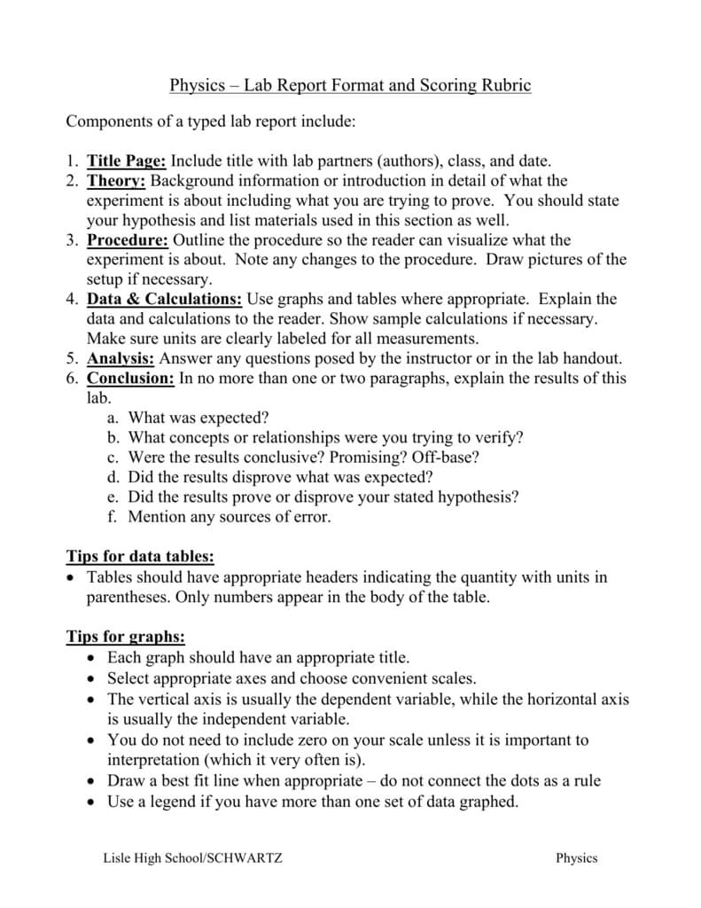 Honors Physics – Lab Report Format Pertaining To Physics Lab Report Template