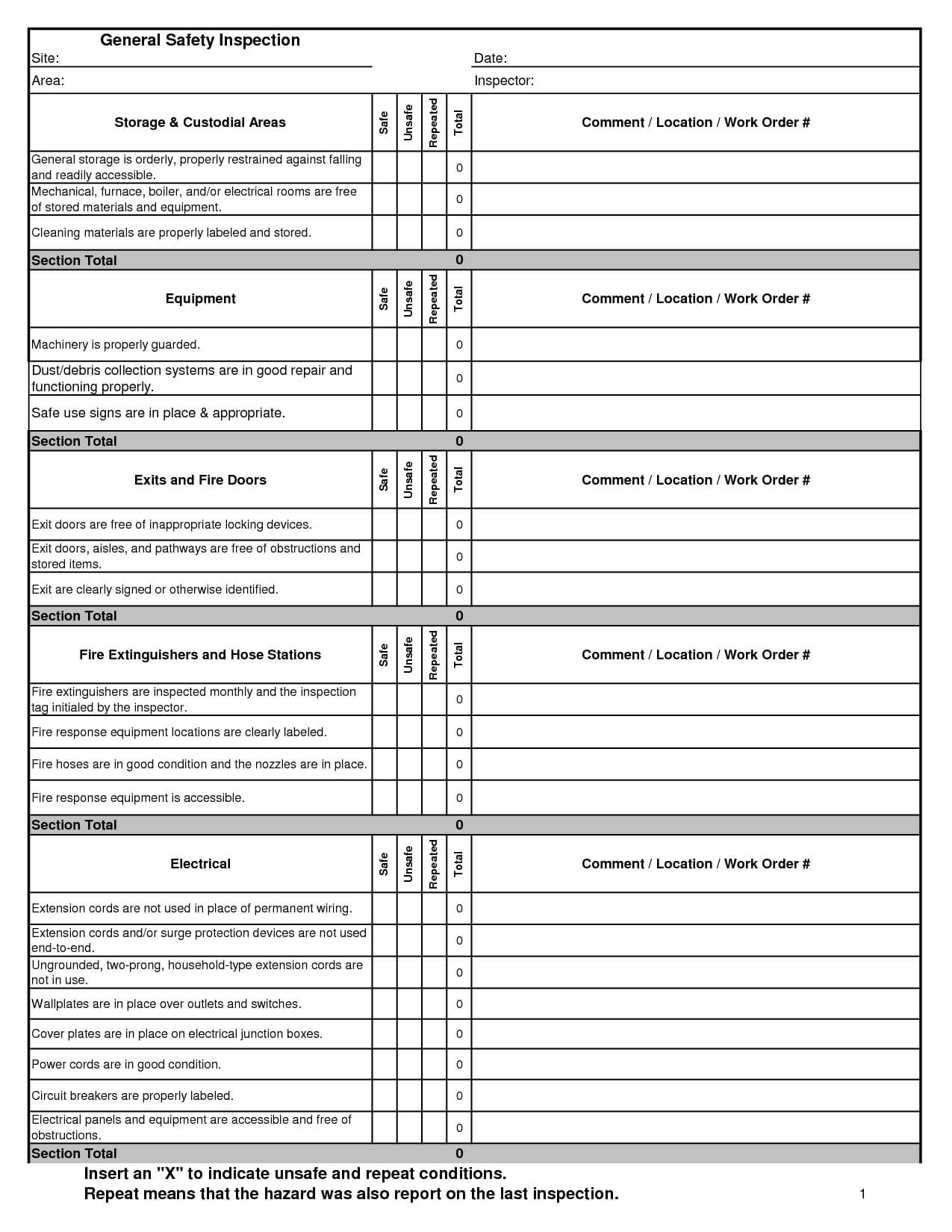 House Inspection Report Template Electrical Panel Sheet Inside Home Inspection Report Template Free