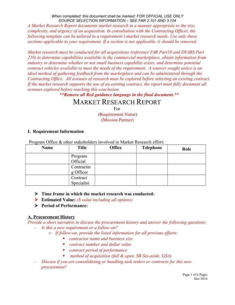 How A Market Research Benefits Your Business | Free In Market Research Report Template