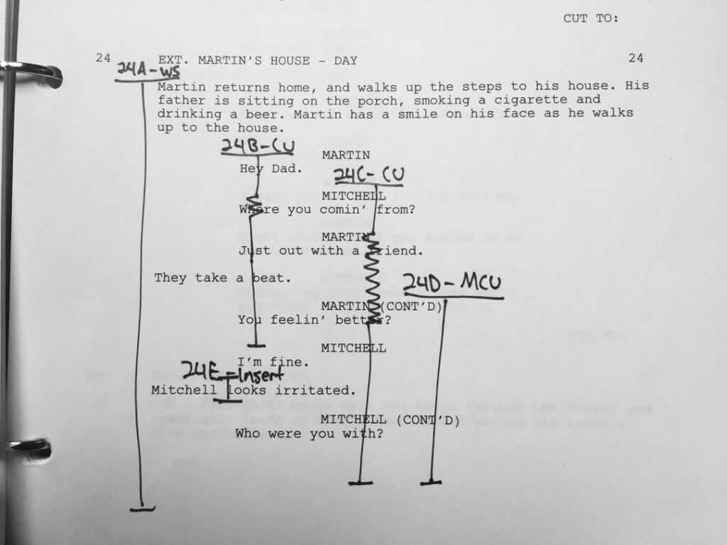 How Making A Lined Script Can Transform Your Directorial Inside 