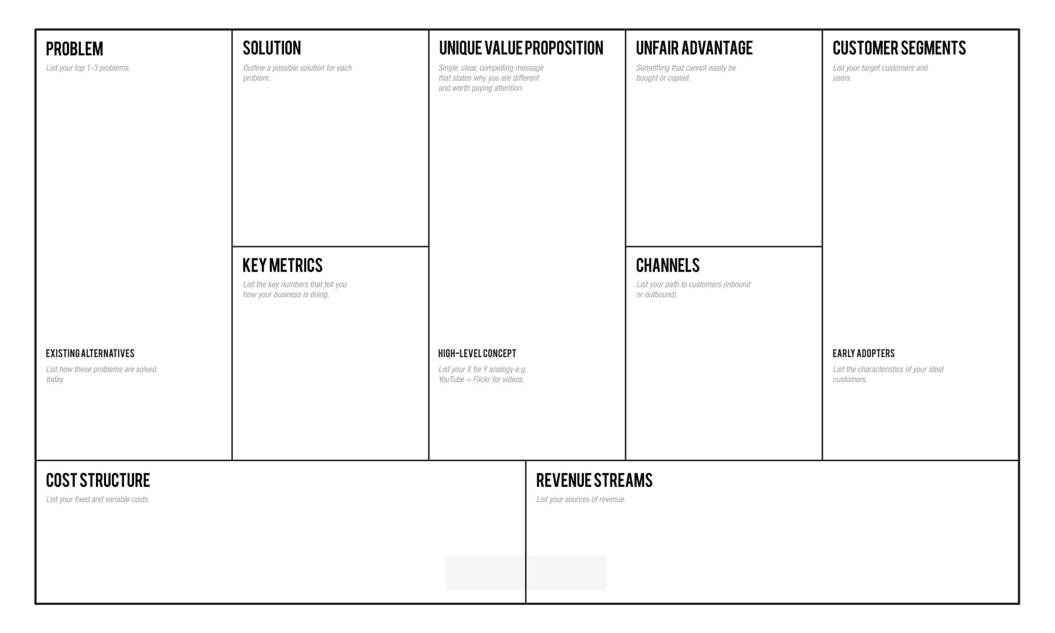 How To Compile A Lean Canvas, The Business Plan In One Page With Regard To Lean Canvas Word Template