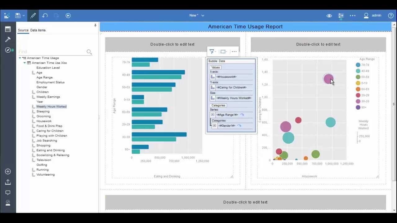 How To Create A Professional Report With Cognos Analytics Pertaining To Cognos Report Design Document Template