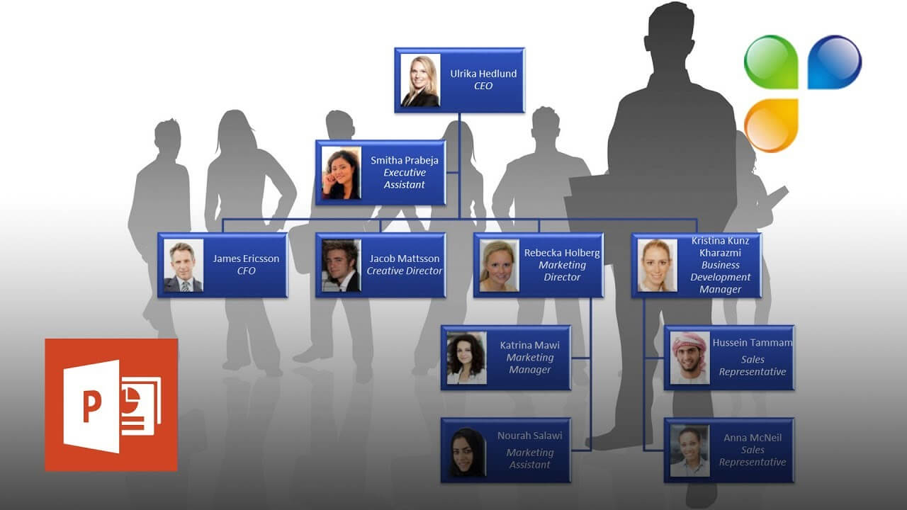 How To Create An Org Chart In Powerpoint 2013? With Microsoft Powerpoint Org Chart Template