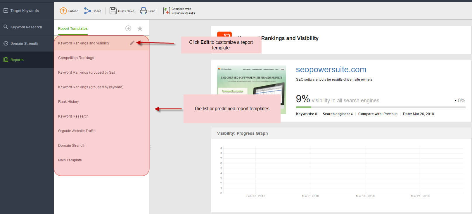 How To Create And Customize Reports – Seo Powersuite Help For It Support Report Template