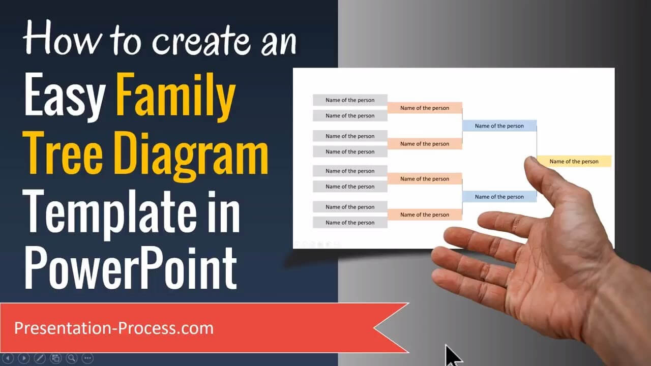 How To Create Family Tree Diagram Template In Powerpoint In Powerpoint Genealogy Template