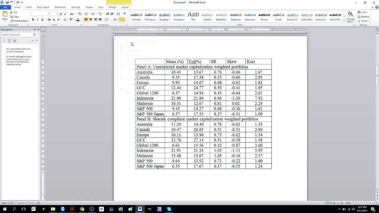 How To Create Publication Quality Table In Word. Apa Style (Part 2) Pertaining To Apa Table Template Word