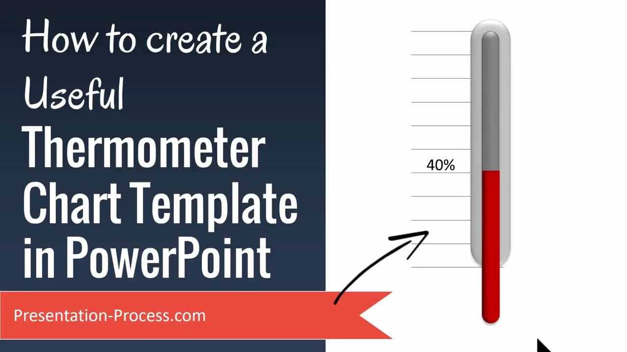 How To Create Useful Thermometer Chart Template In Powerpoint With Powerpoint Thermometer Template