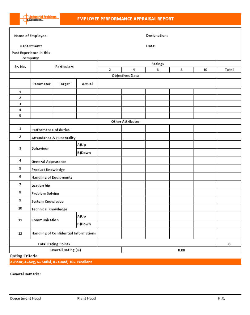 How To Do Employee Performance Appraisal? – Hr Forms Within Staff Progress Report Template