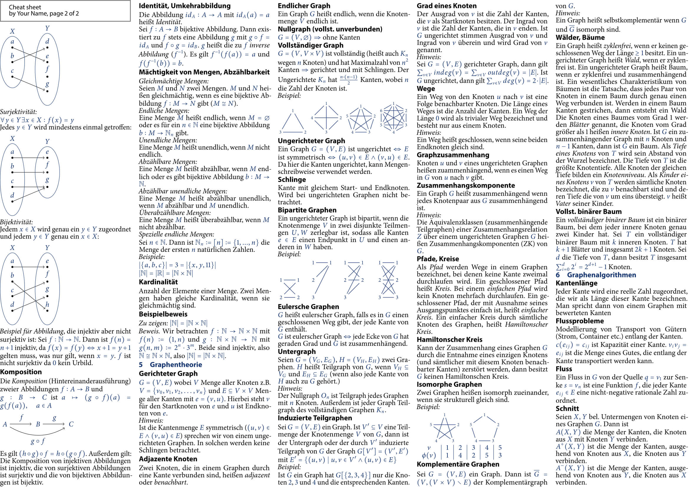 How To Make Cheat Sheets In Latex? – Stack Overflow Within Cheat Sheet Template Word