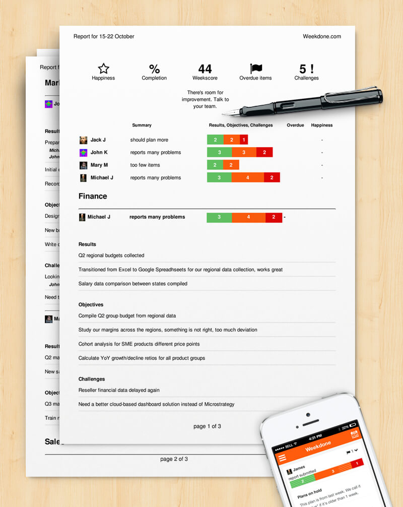 How To Write A Progress Report (Sample Template) – Weekdone In Site Progress Report Template