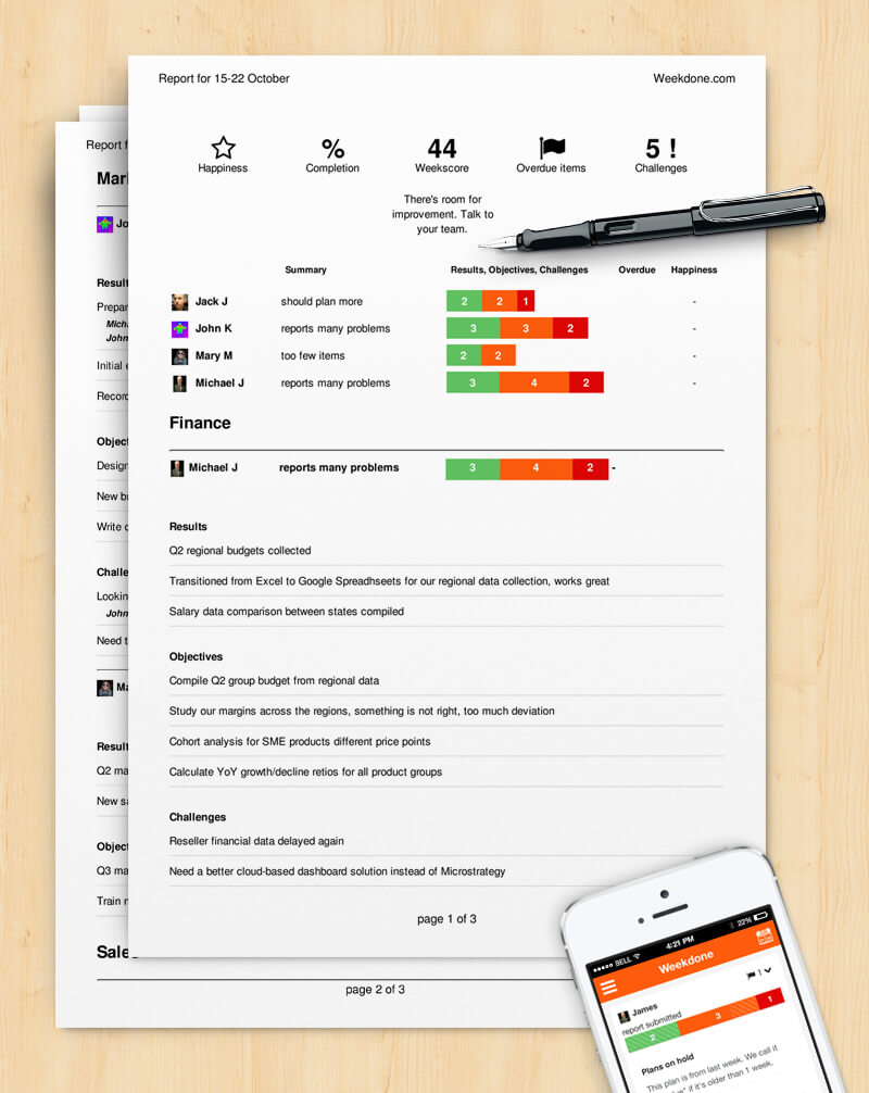 How To Write A Progress Report (Sample Template) – Weekdone Inside How To Write A Monthly Report Template