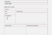 How To Write An Effective Incident Report [Examples + for Serious Incident Report Template