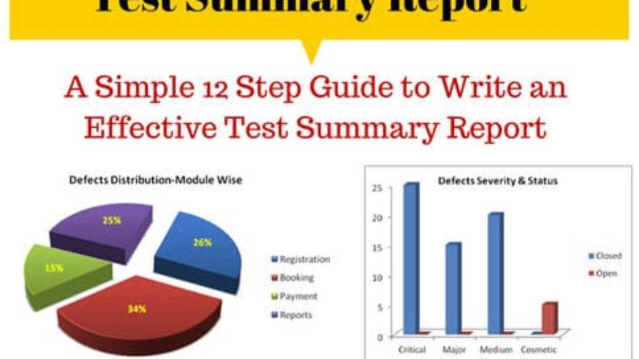 How To Write An Effective Test Summary Report [Download Throughout Test Closure Report Template