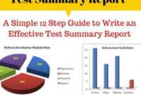 How To Write An Effective Test Summary Report [Download with Test Summary Report Template