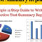 How To Write An Effective Test Summary Report [Download with Test Summary Report Template