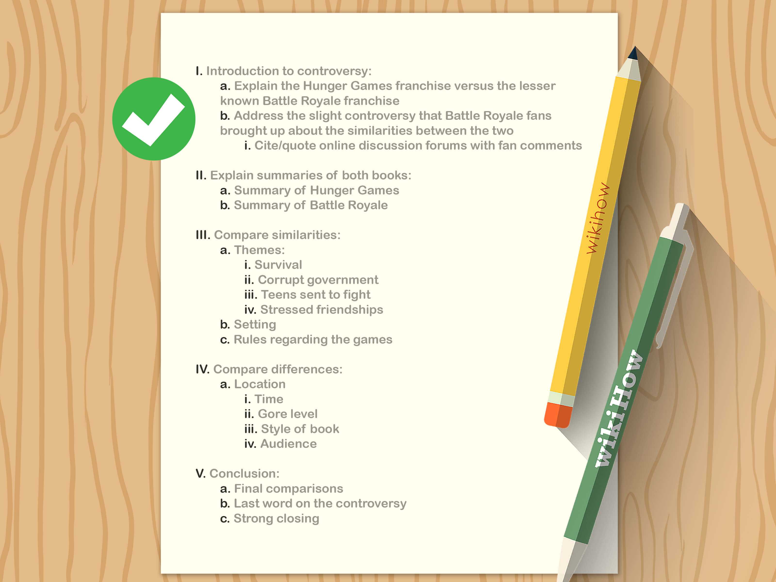 How To Write An Outline (With Free Sample Outlines) – Wikihow Regarding Skeleton Book Report Template