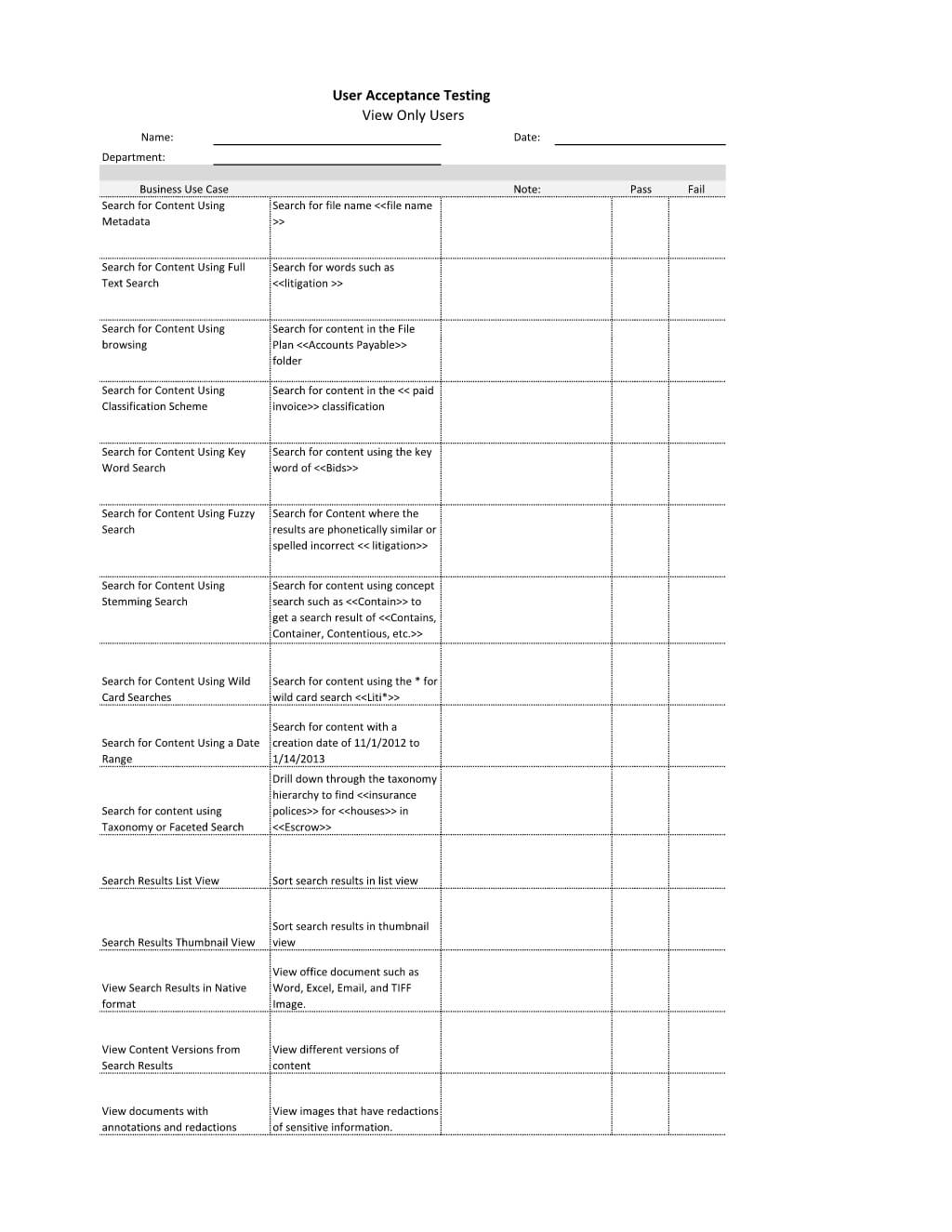 How To Write Your Own User Acceptance Testing (Uat) Schedule Throughout Acceptance Test Report Template