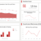 Hr Report Samples &amp; Templates For Annual And Monthly Reports inside Hr Annual Report Template