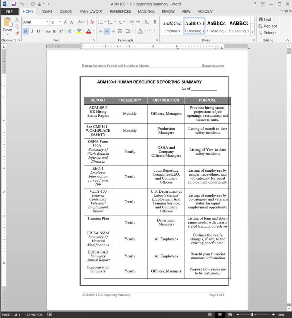 Hr Reporting Summary Report Template | Adm109 1 Pertaining To Template For Summary Report