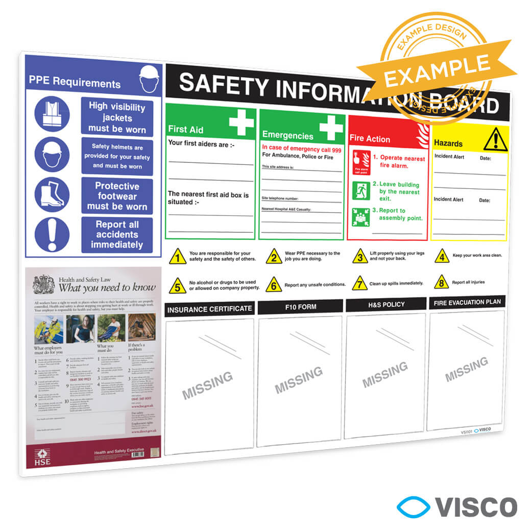H&s Information Board Inside Health And Safety Board Report Template