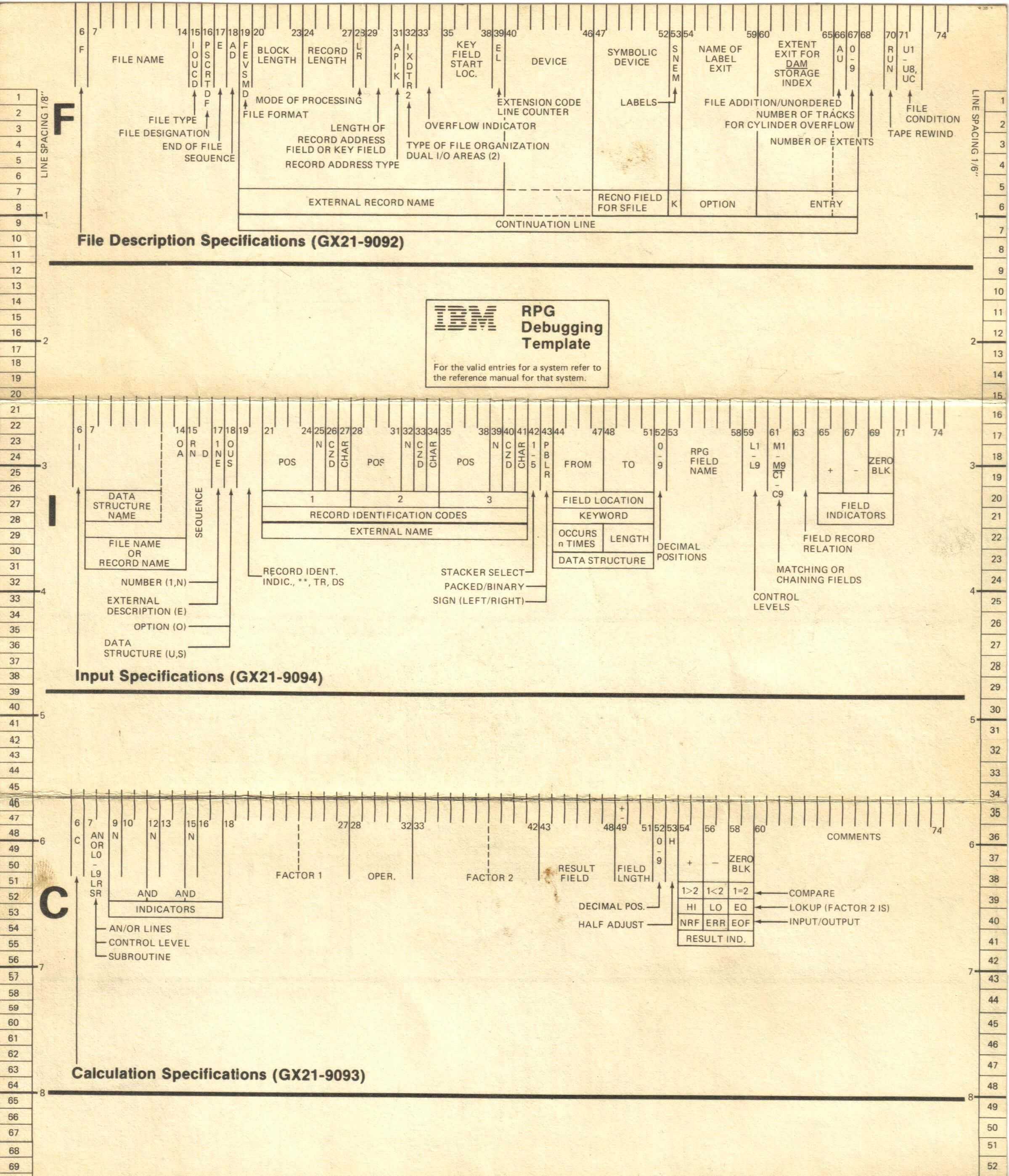 I Actually Owned One Of These Ibm Rpg Coding Templates Back Within Ibm Business Card Template