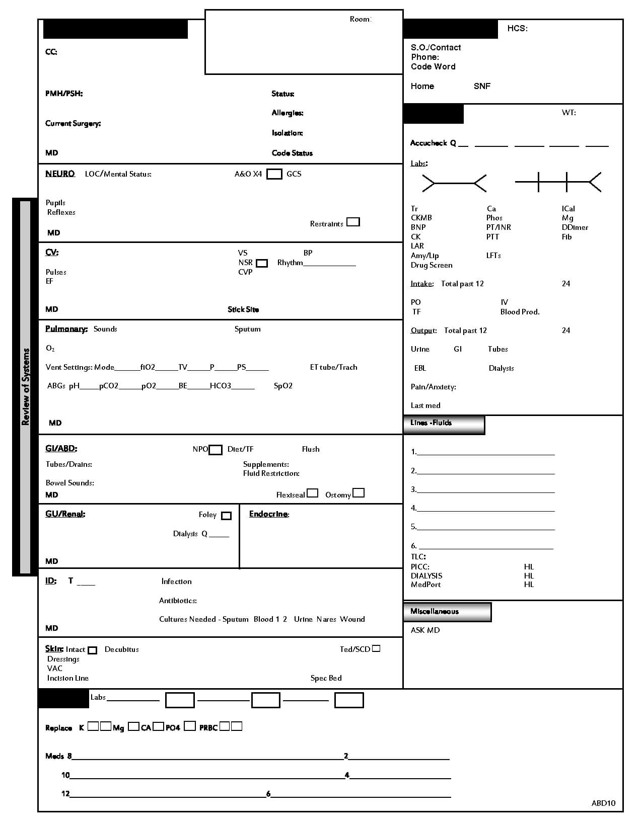 Icu Nurse Report Sheet Template | Nurse | Nurse Report Sheet For Nursing Report Sheet Template