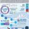 Image Result For Real Estate Market Report Template In 2019 inside Real Estate Report Template