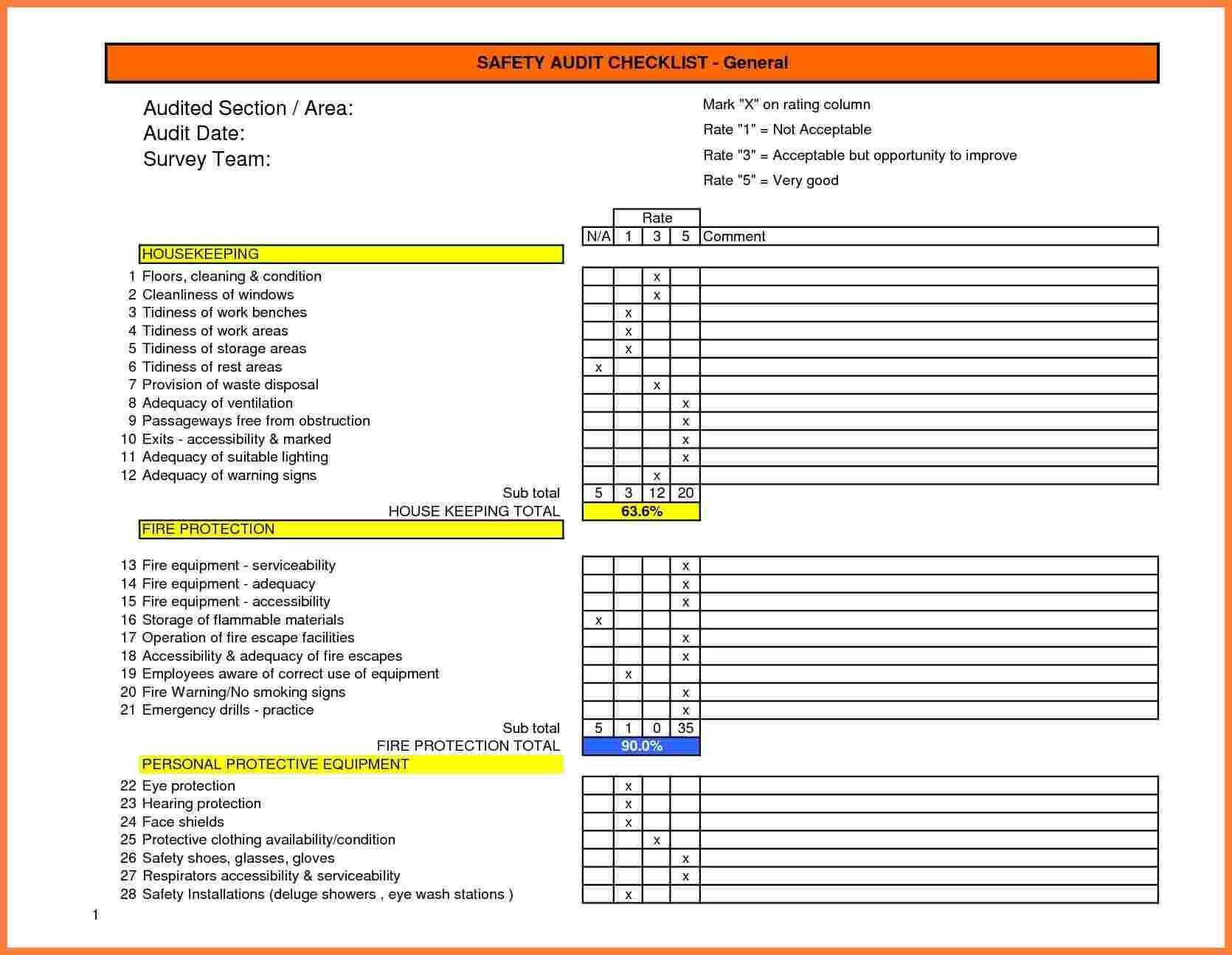 Image Result For Warehouse Health And Safety Audit Form Inside Internal Audit Report Template Iso 9001