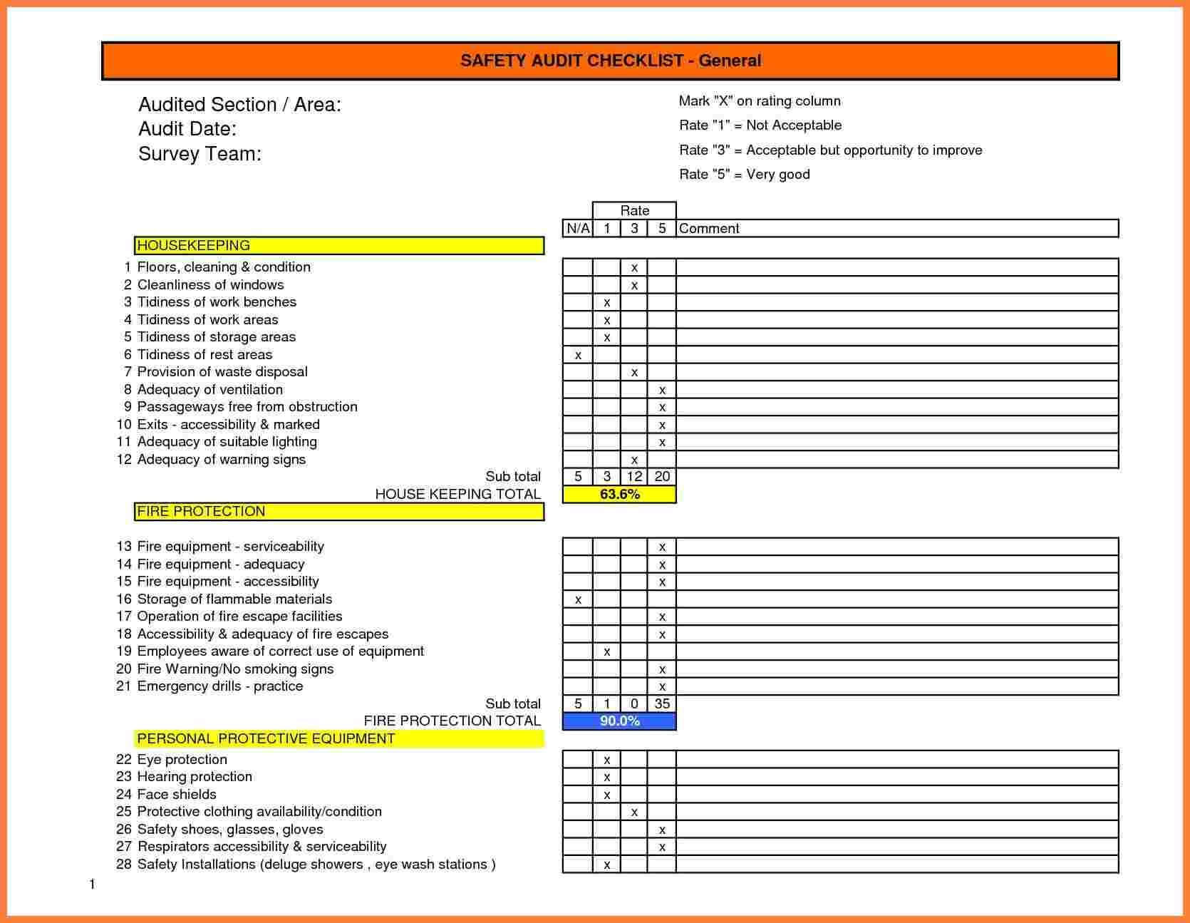 Image Result For Warehouse Health And Safety Audit Form With Regard To Safety Analysis Report Template