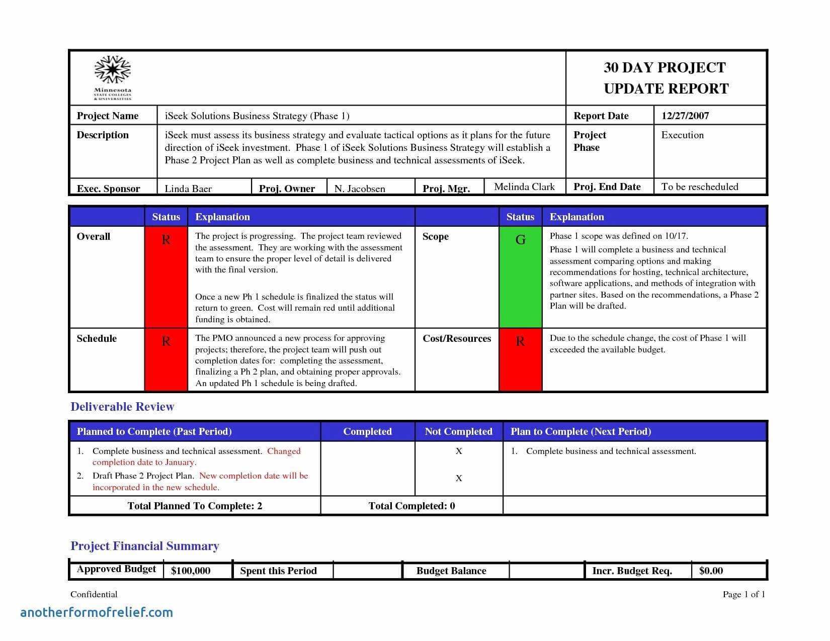 Imposing Project Status Report Template Ideas Monthly Within Weekly Project Status Report Template Powerpoint