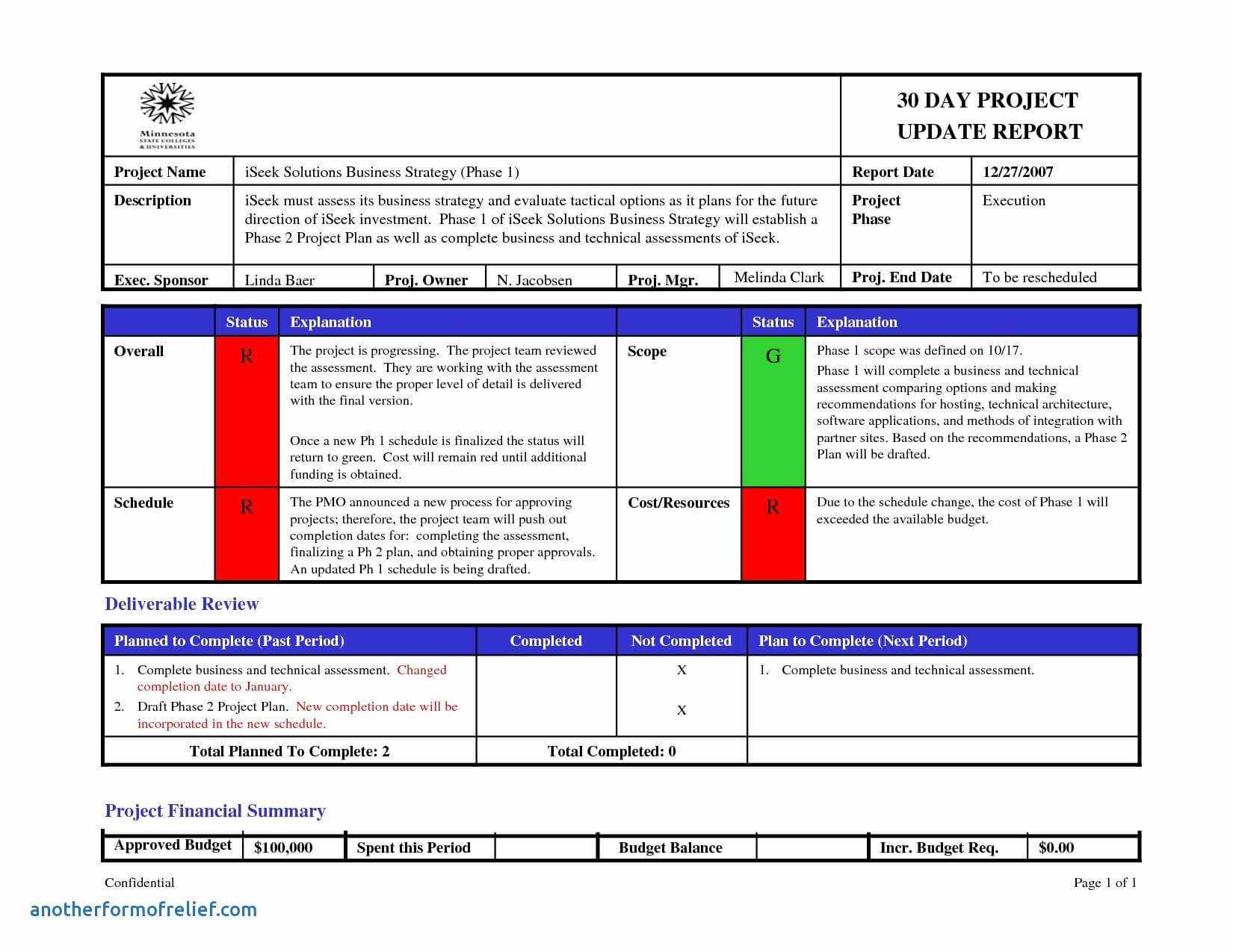 Imposing Project Status Report Template Ideas Monthly Within Weekly Project Status Report Template Powerpoint