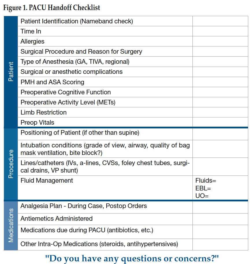 Improving Post Anesthesia Care Unit (Pacu) Handoff Throughout Nursing Handoff Report Template