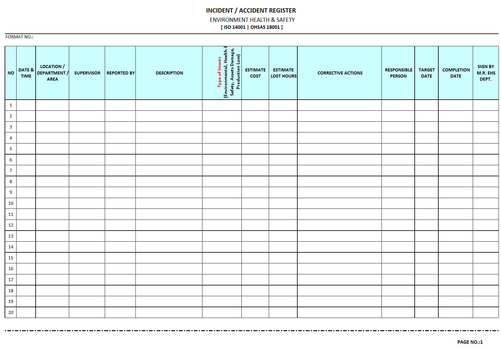 Incident / Accident Register – With Regard To Incident Report Register Template