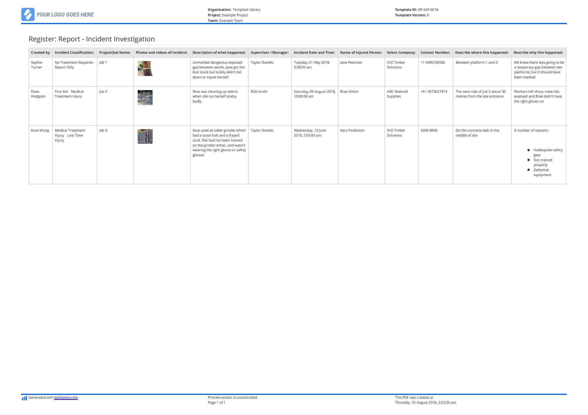 Incident Register Template (Better Than Excel) – Free And Throughout Incident Report Log Template