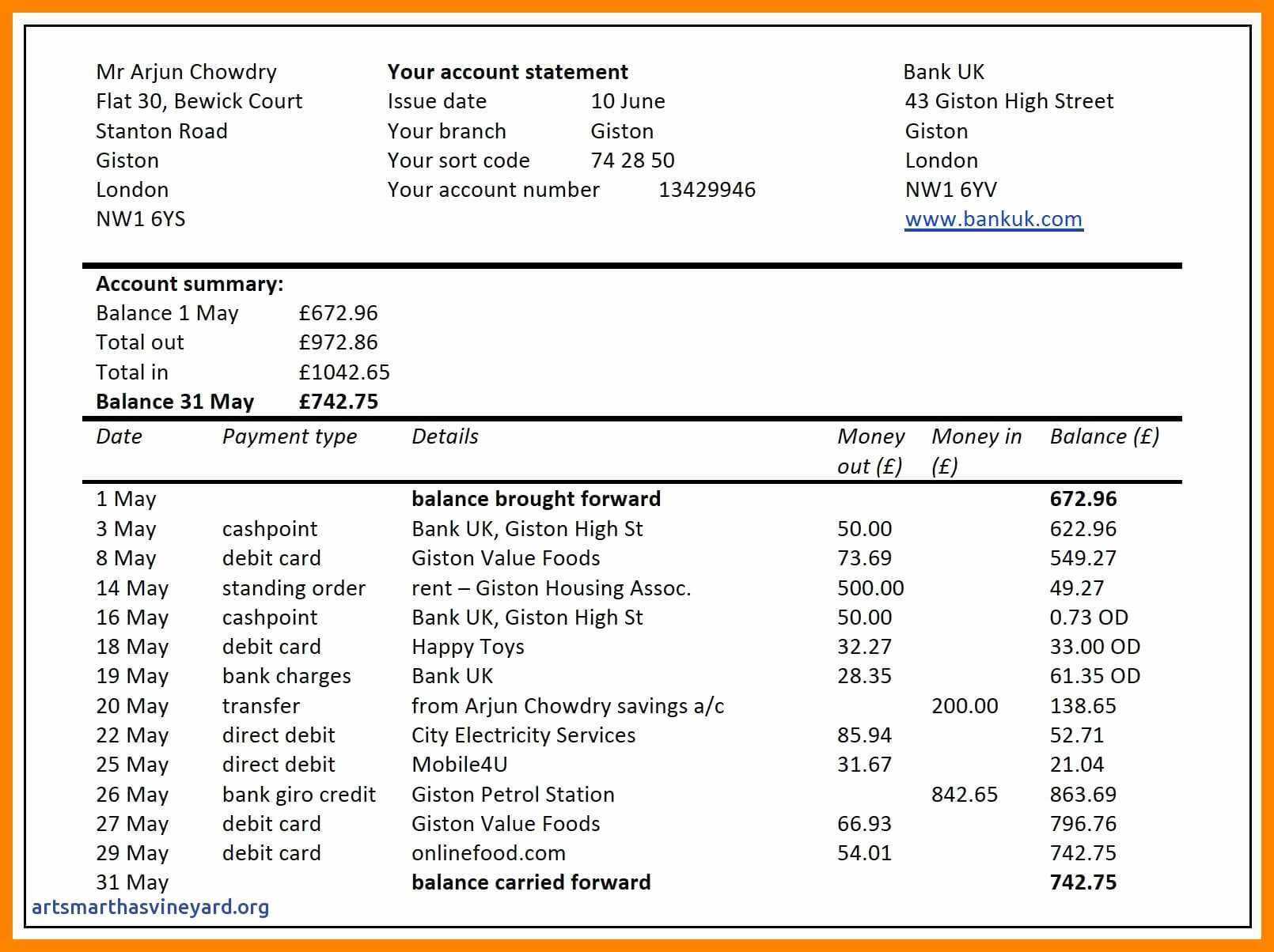 Incident Report Sample | Dailovour Within Ohs Incident Report Template Free