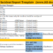 Incident Report Template | Major Incident Management – Itil Docs throughout Incident Report Template Itil