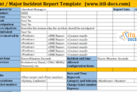 Incident Report Template | Major Incident Management – Itil Docs with regard to It Major Incident Report Template