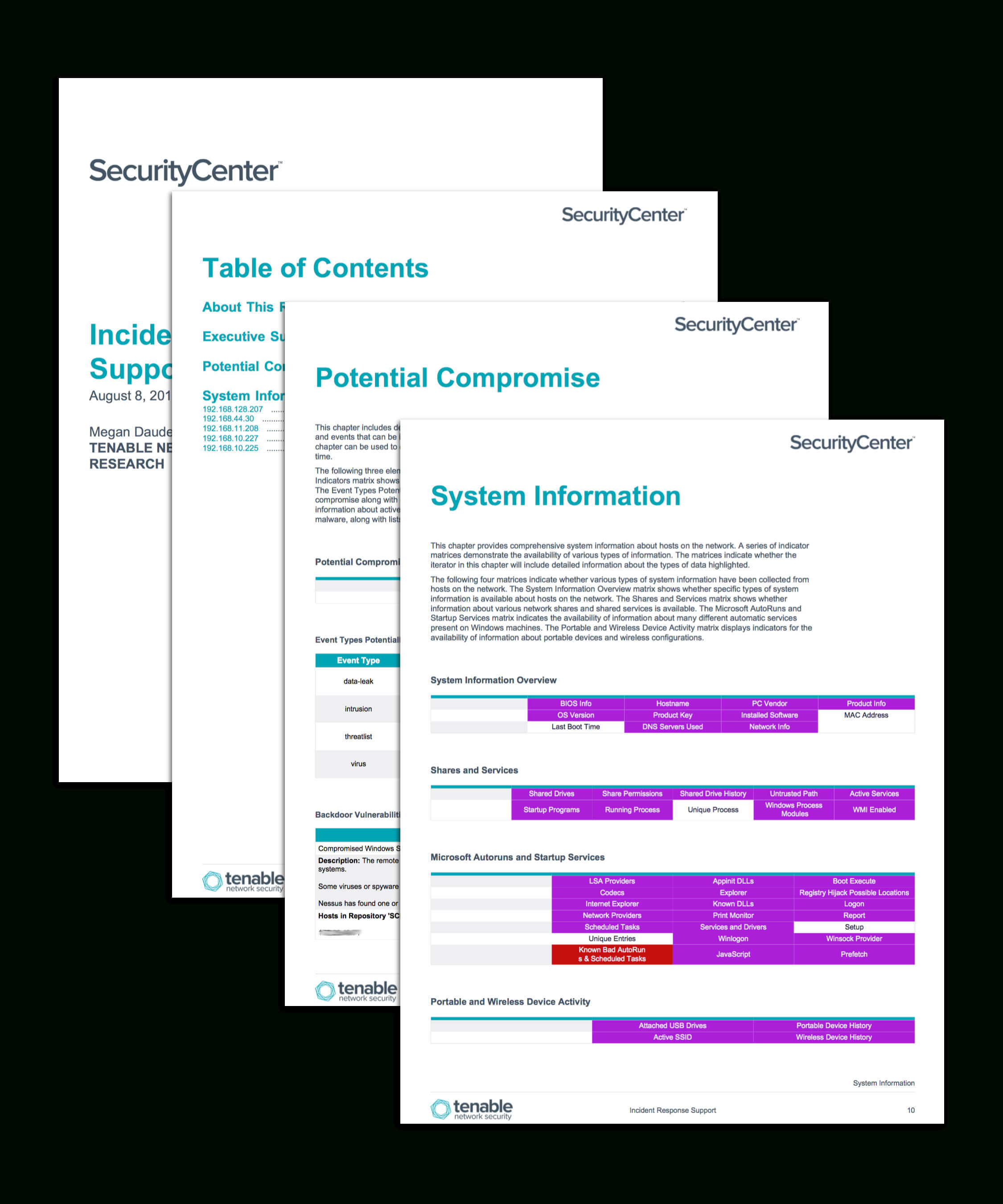 Incident Response Support – Sc Report Template | Tenable® Regarding It Support Report Template