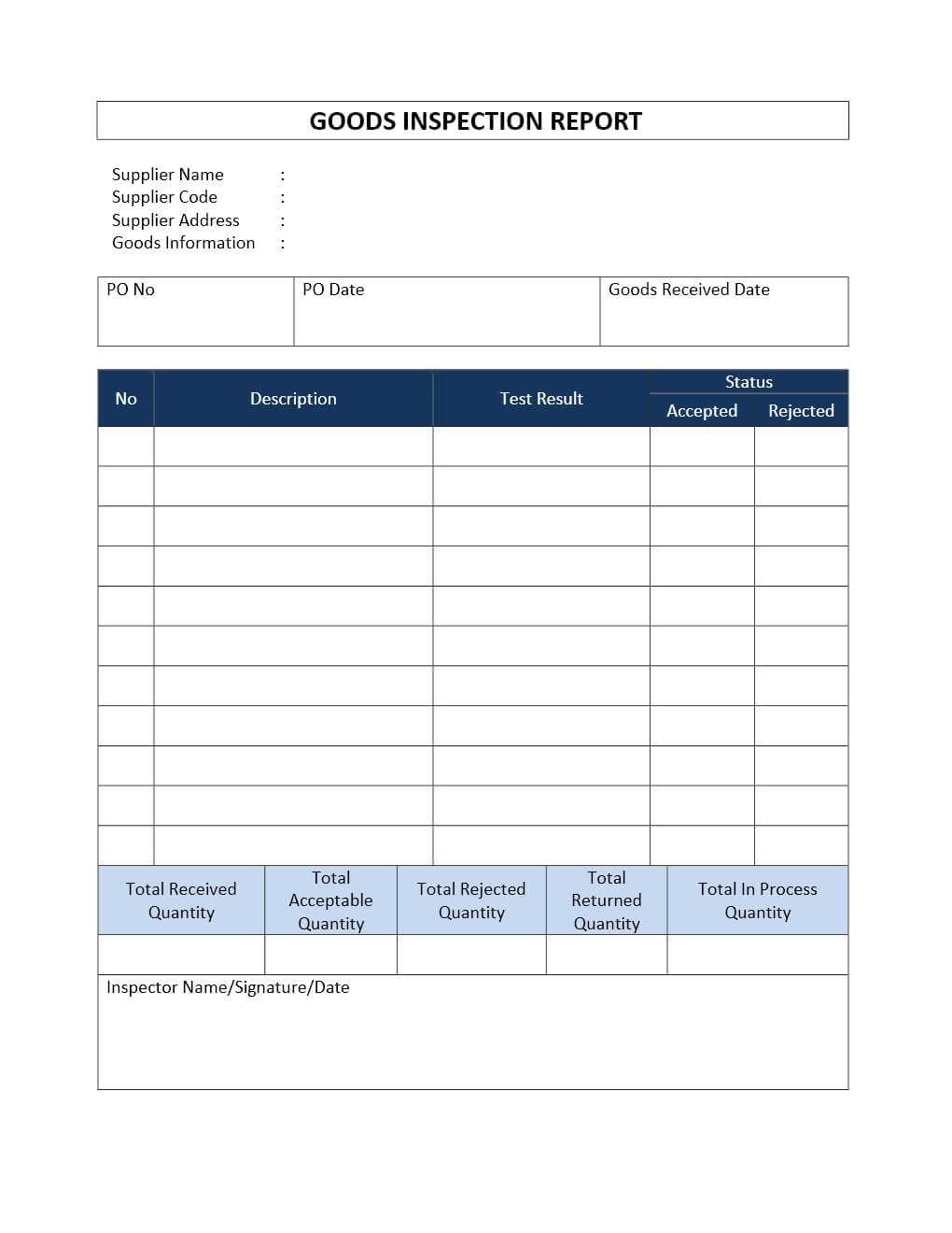 Incoming Goods Inspection Report Throughout Daily Inspection With Regard To Daily Inspection Report Template