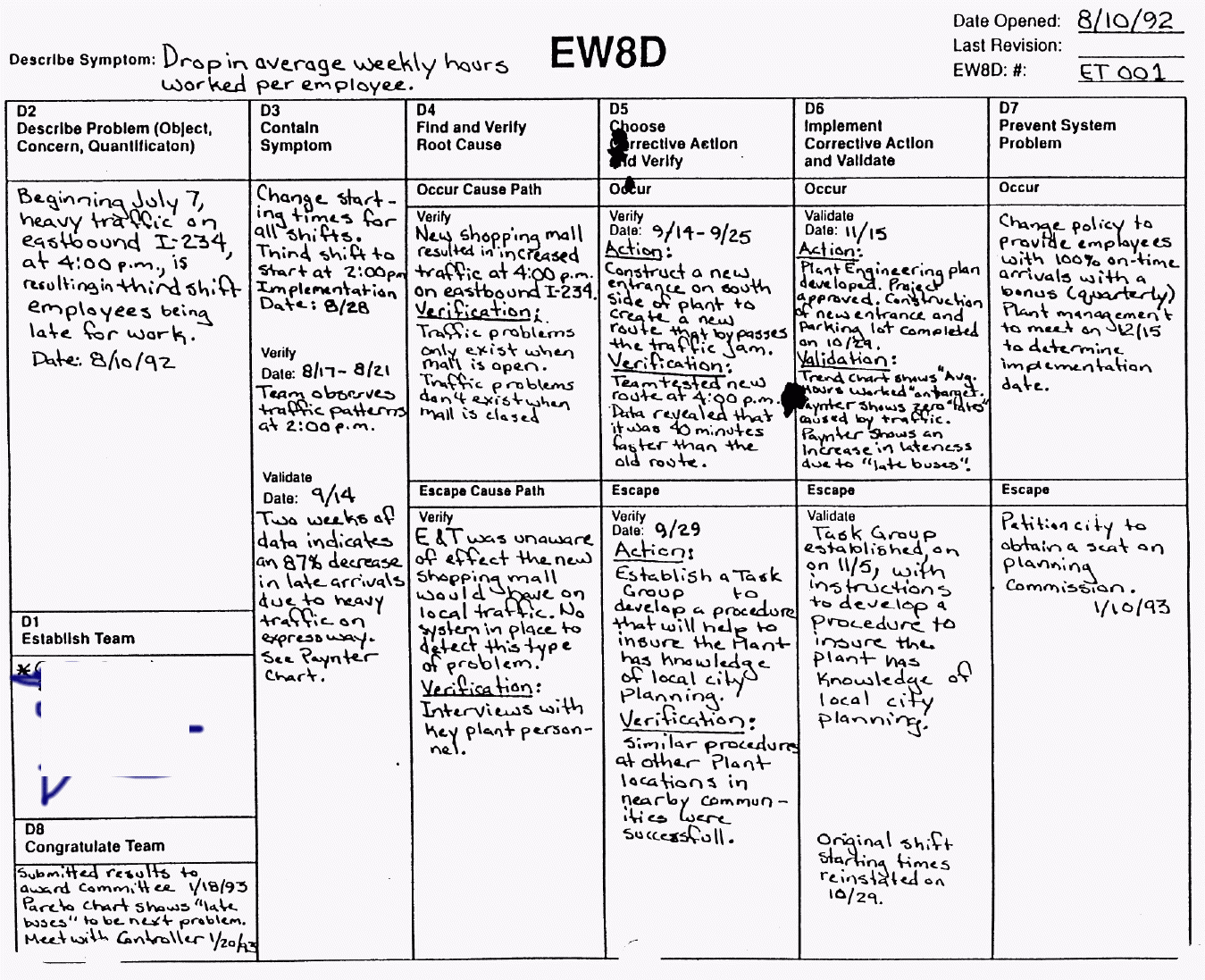 Index Of /pdf Files In 8D Report Template Xls