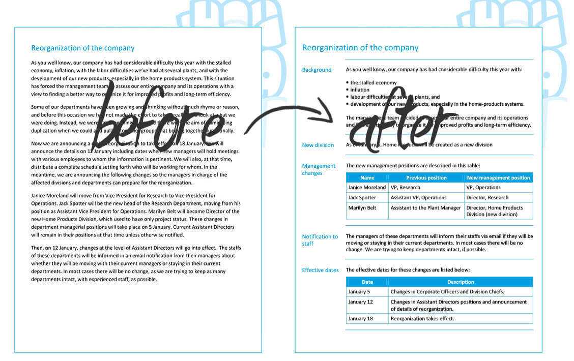 Information Mapping Word Template – Atlantaauctionco In Information Mapping Word Template