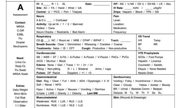 Nursing Handoff Report Template