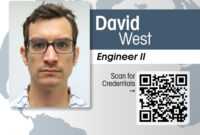 Interglobal Portrait Id Card With Qr Code Credential with regard to Portrait Id Card Template
