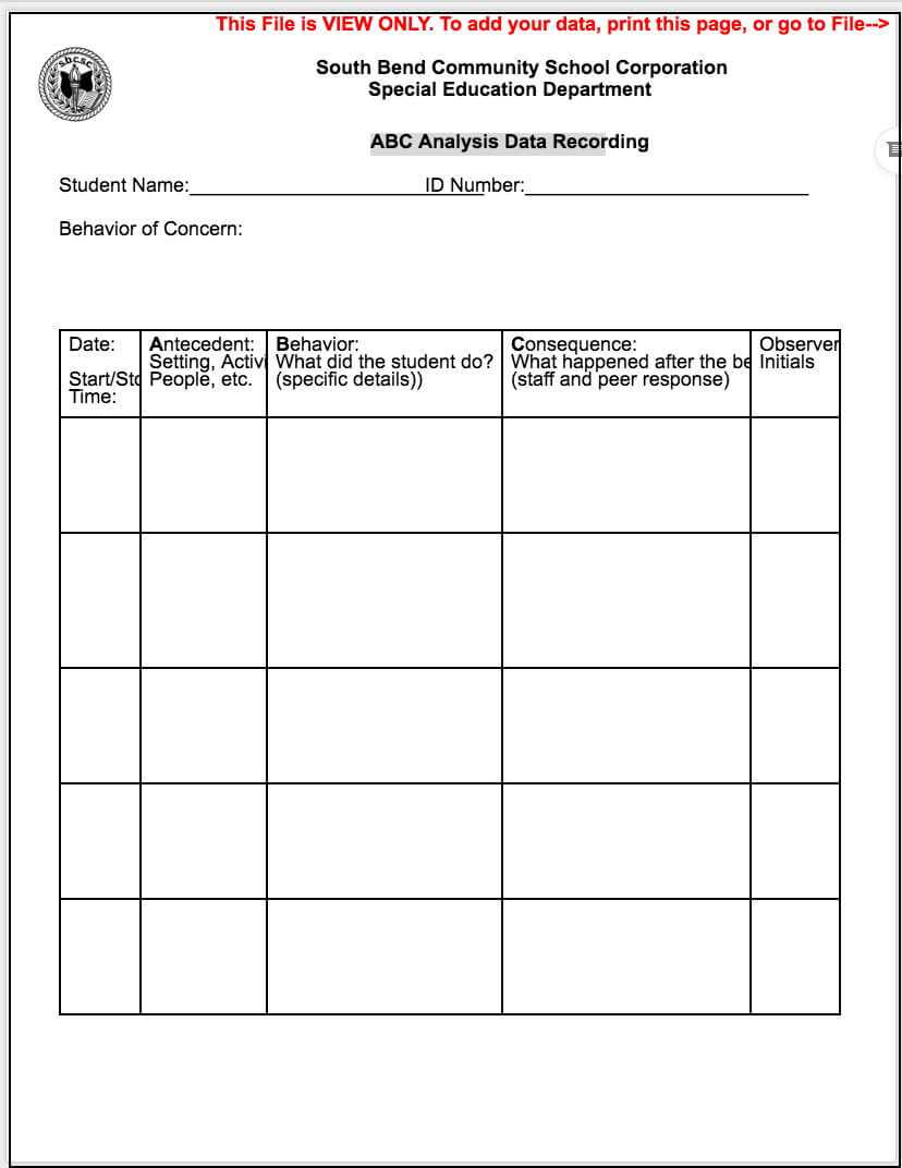 Intervention Report Template – Atlantaauctionco With Regard To Intervention Report Template